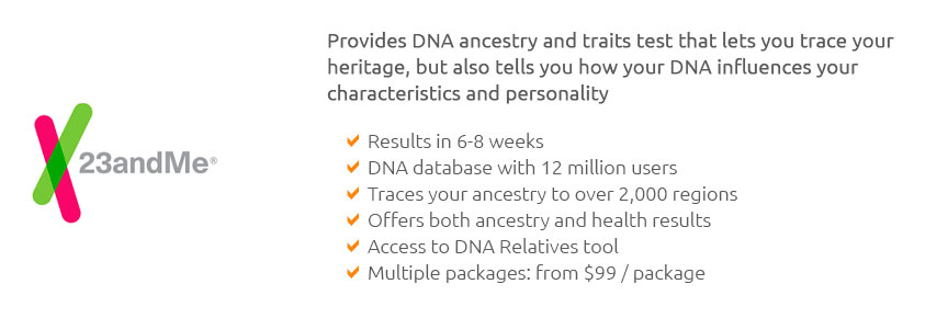 Genetic Testing Genealogy Reviews Aug